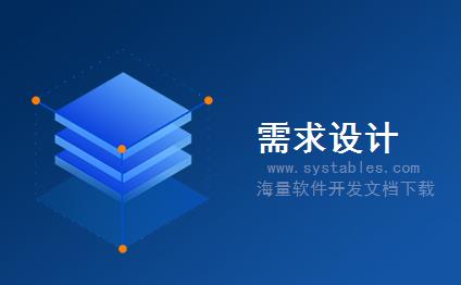 表结构 - CRMT_PPM_OPP_SALES_TEAM - 门店Opportunity销售团队成员 - SAP S/4 HANA 企业管理软件与解决方案数据库表结构设计文档 表结构 - CRMT_PPM_OPP_SALES_TEAM - 门店Opportunity销售团队成员 - SAP S/4 HANA 企业管理软件与解决方案数据库表结构设计文档